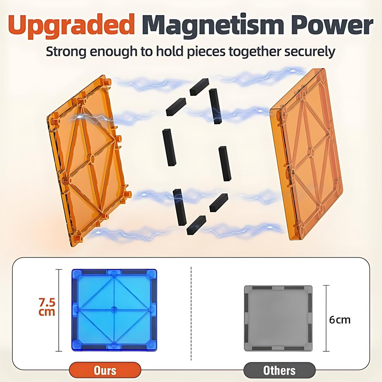 Magni-Play™ Magnetic Building Tiles
